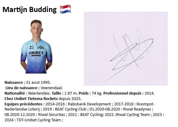 Martijn budding 2024