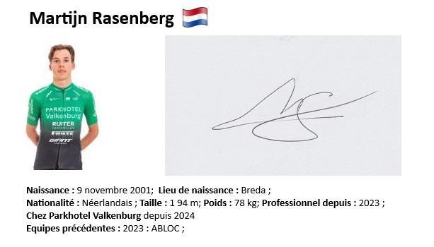 Martijn rasenberg 2024