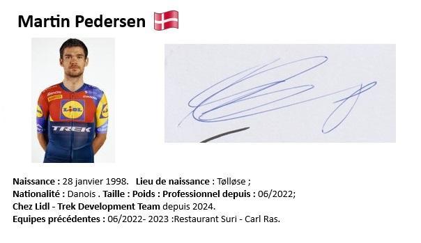 Martin pedersen1 2024