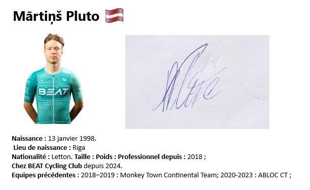 Martins pluto 2024