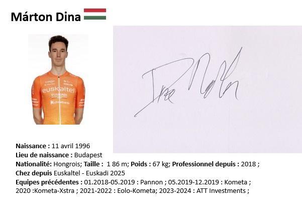 Marton dina 2024