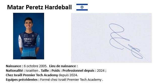 Matar peretz hardeball 2024
