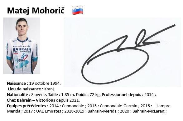 Matej mohoric 2024