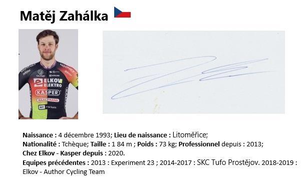 Matej zahalka 2024