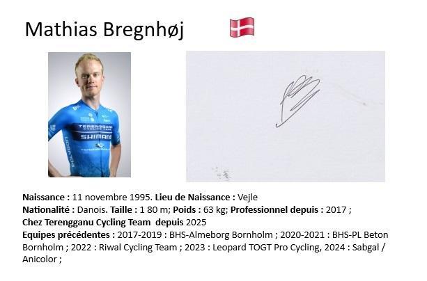 Mathias bregnhoj 2023