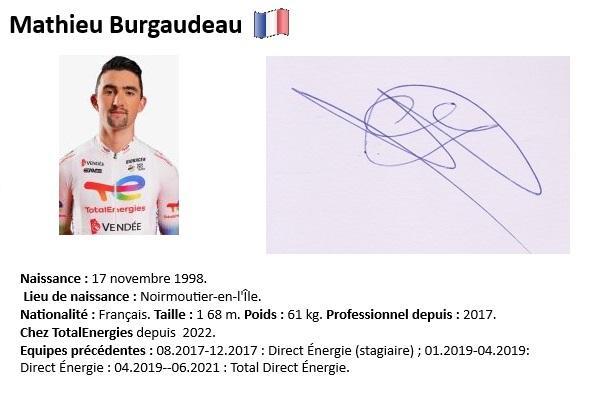 Mathieu burgaudeau 2024