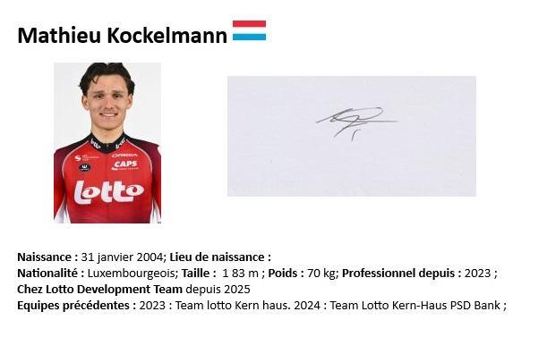 Mathieu kockelmann 2023