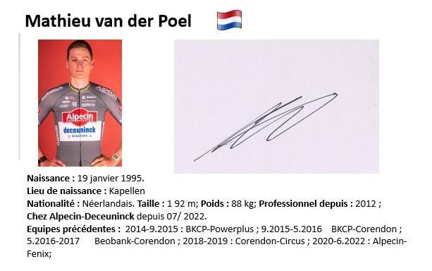 Mathieu van der poel 2024