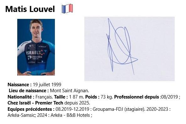 Matis louvel 2024