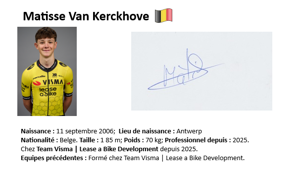 Matisse van kerckhove 2025