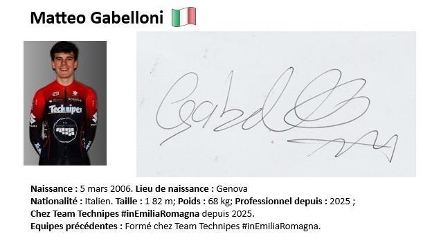 Matteo gabelloni 2025