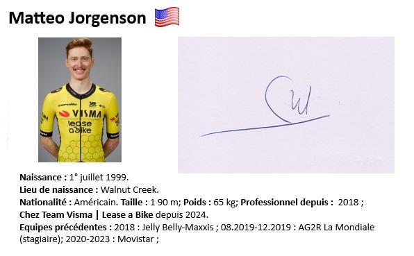 Matteo jorgenson 2024