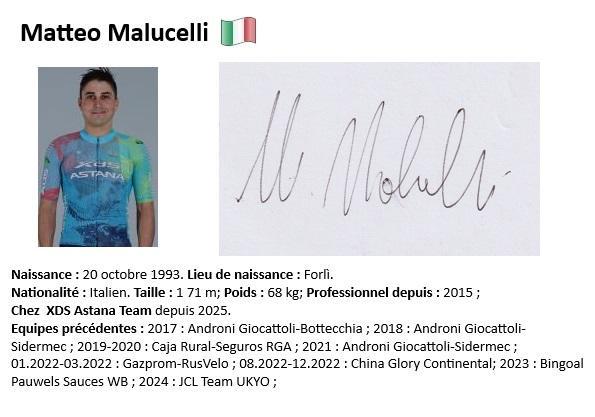 Matteo malucelli 2024