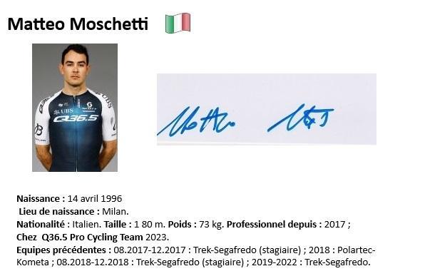 Matteo moschetti 2024