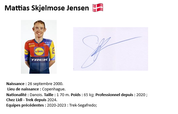 Mattias skjelmose jensen 2024