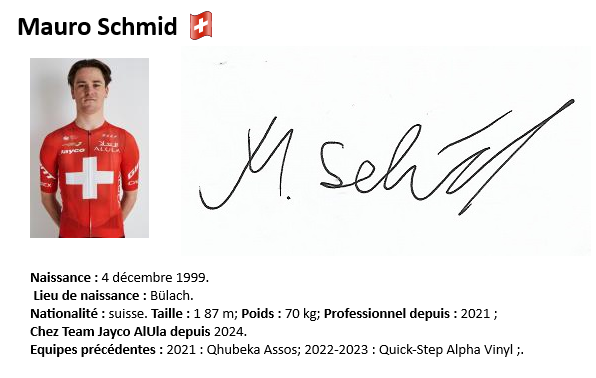 Mauro schmid 2024 n2 n3