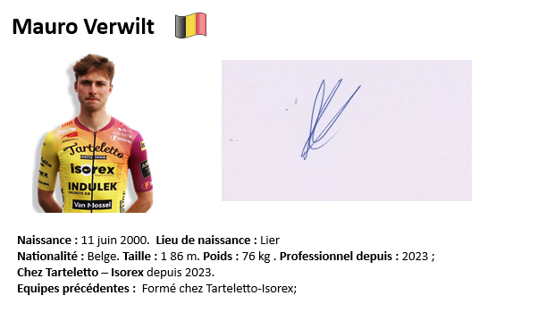 Mauro verwilt 2024