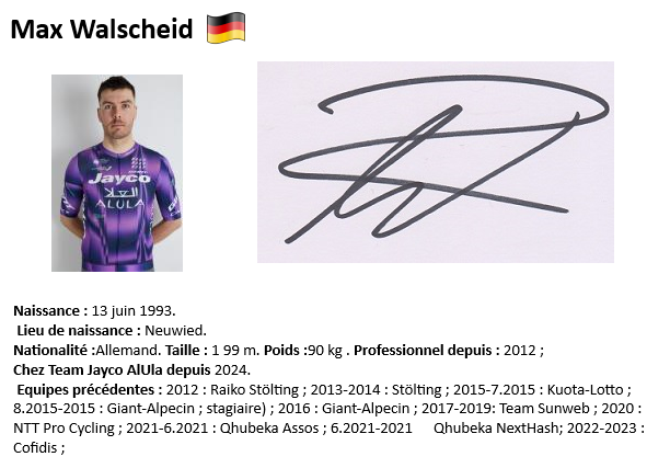 Max walscheid 2024
