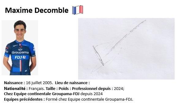 Maxime decomble 2024