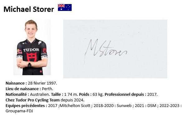 Michael storer 2024