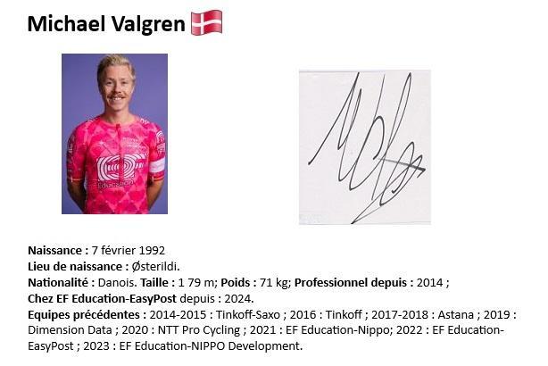 Michael valgren andersen 2024