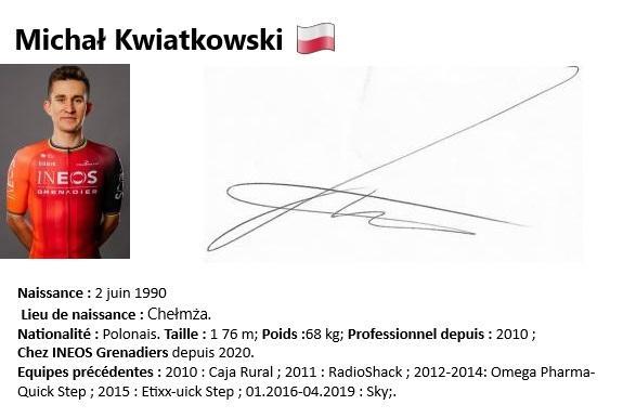 Michal kwiatkowski 2024