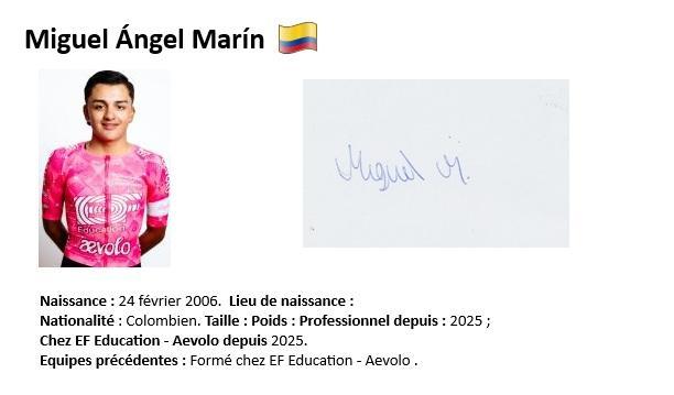 Miguel angel marin 2025
