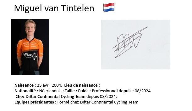 Miguel van tintelen 2025