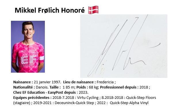 Mikkel honore 2025