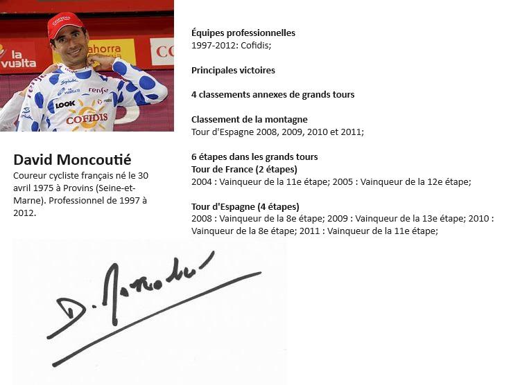 Moncoutier ph