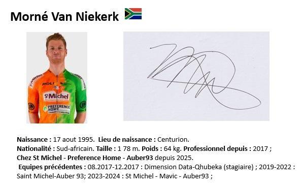 Morne van niekerk 2024 n2