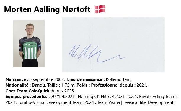 Morten aalling nortoft 2024