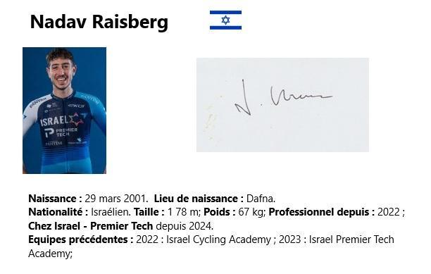 Nadav raisberg 2025