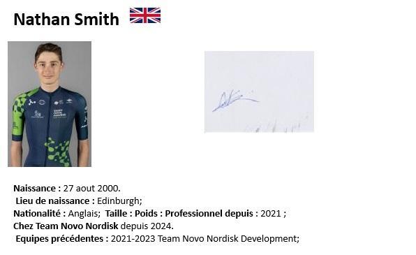 Nathan smith 2024