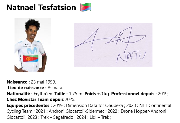 Natnael tesfatsion 2024