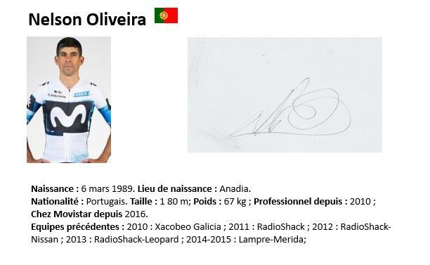 Nelson oliveira 2025