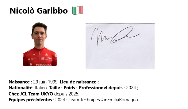 Nicolo garibbo 2024