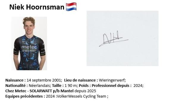 Niek hoornsman 2025