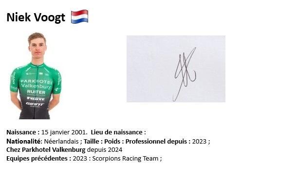 Niek voogt 2024