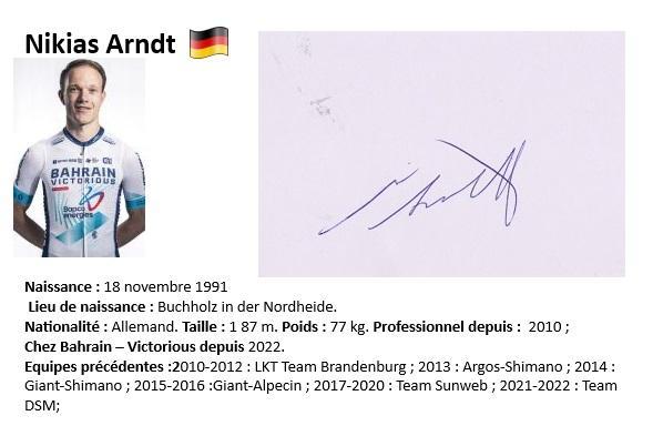 Nikias arndt 2024