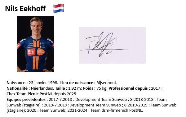 Nils eekhoff 2024