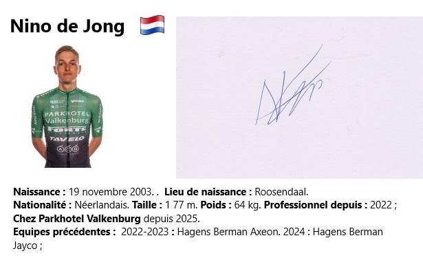 Nino de jong 2024