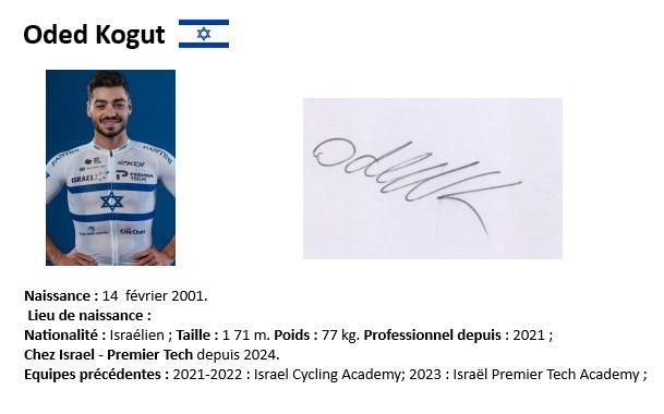 Oded kogut 2024