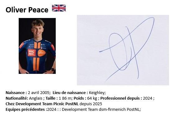 Oliver peace 2024