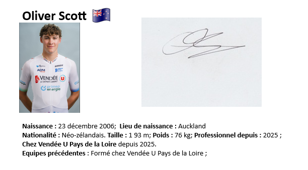 Oliver scott 2025