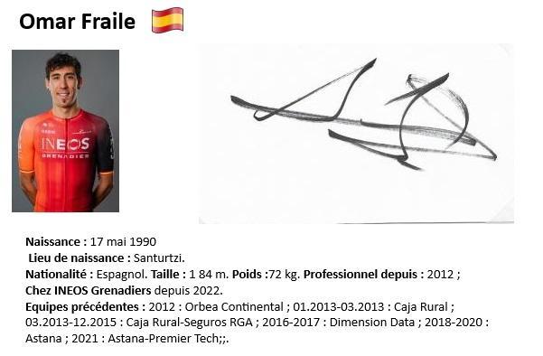 Omar fraile 2024