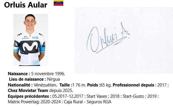Orluis aular 2024