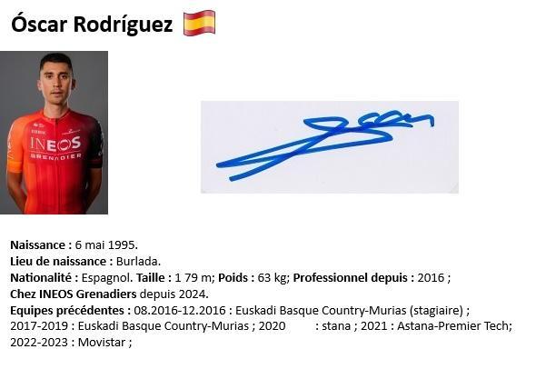 Oscar rodriguez 2024