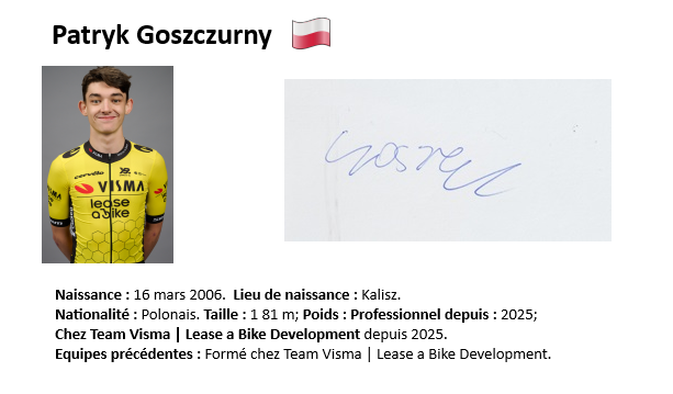 Patryk goszczurny 2025