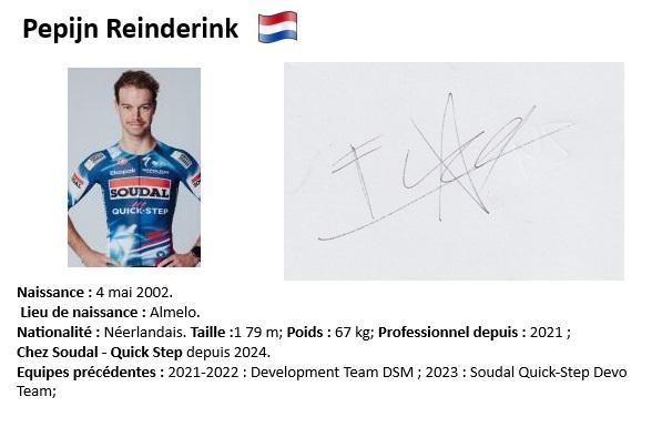 Pepijn reinderink 2024